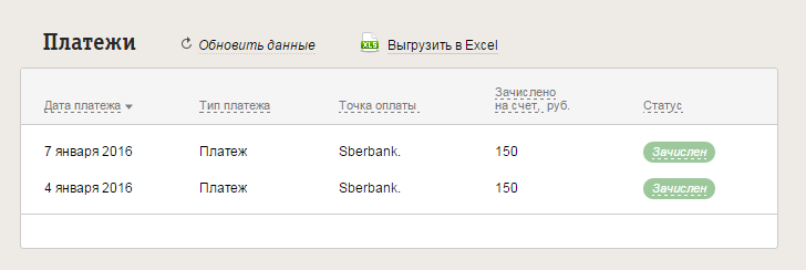 детализация оплаты услуг связи
