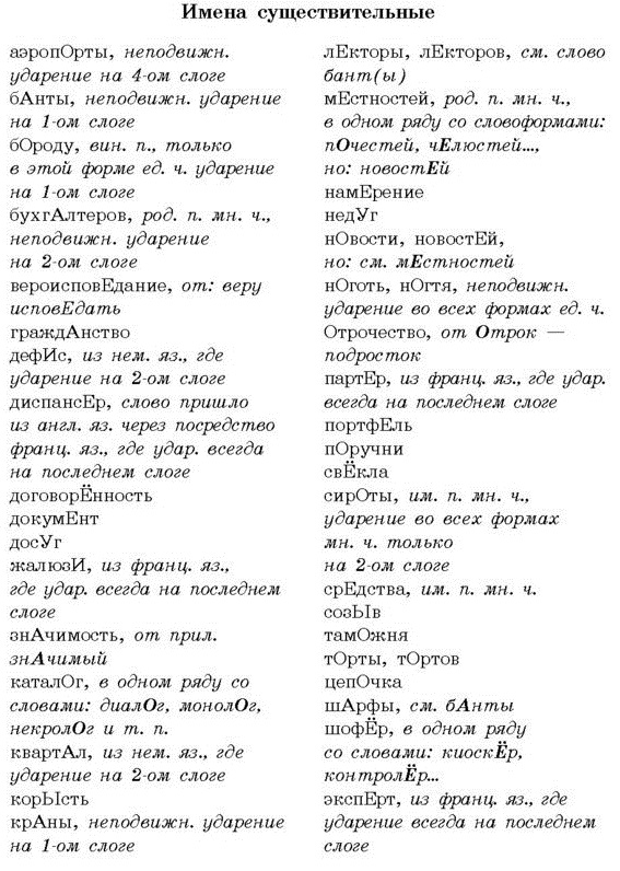 Правильное ударение в словах русского языка - список