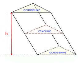 Треугольная призма - высота и сечение