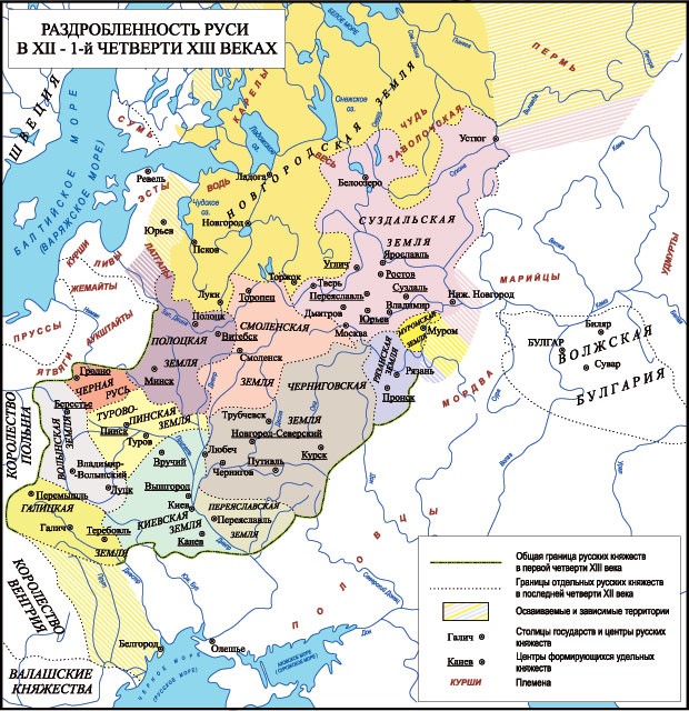 Киевское княжество в период феодальной раздробленности