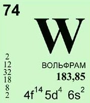 Какие физические свойства вольфрама лежат в основе его применения в лампах накаливания thumbnail