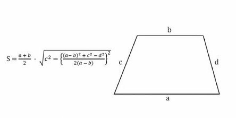 Искомая площадь. Формула Герона для площади трапеции. Формула Герона для трапеции. Площадь равнобедренной трапеции формула. Площадь трапеции через формулу Герона.