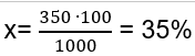 пример вычисления процента числа