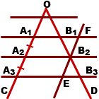 Две параллельные прямые отсекают равные отрезки