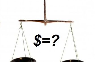 Равновесная цена