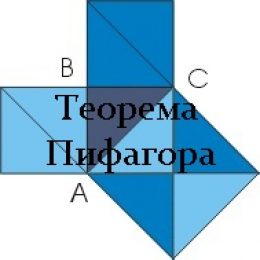 Теорема Пифагора формула